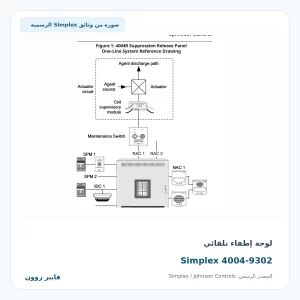 لوحة إطفاء تلقائي Simplex 4004-9302 - صورة رسمية