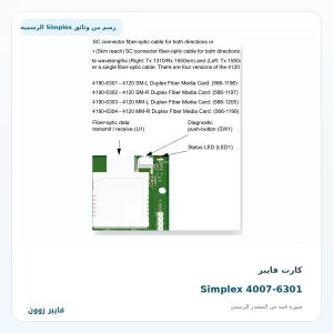 كارت فايبر Simplex 4007-6301 - صورة رسمية