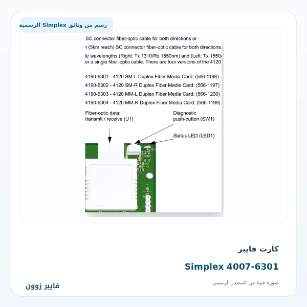 كارت فايبر Simplex 4007-6301 - صورة رسمية