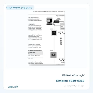 كارت شبكة ES Net Simplex 4010-6310 - صورة رسمية