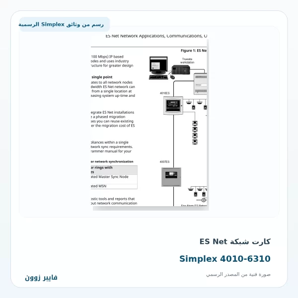 كارت شبكة ES Net Simplex 4010-6310 ES Net Interface Card Flat كارت شبكة ES Net Simplex 4010-6310 - صورة رسمية