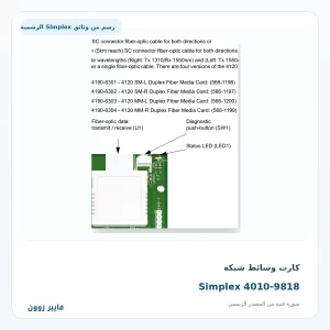كارت وسائط شبكة Simplex 4010-9818 - صورة رسمية