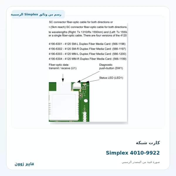 كارت شبكة Simplex 4010-9922 - صورة رسمية