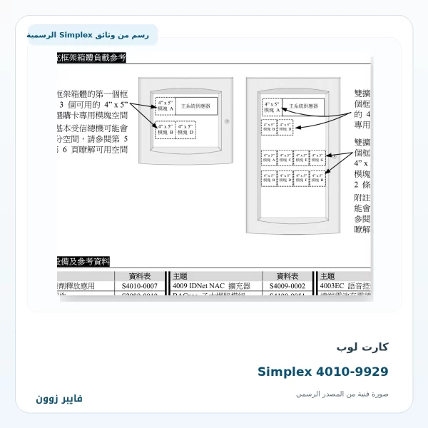 كارت لوب Simplex 4010-9929 - صورة رسمية
