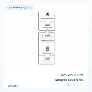 قاعدة حساس بعازل Simplex 4098-9793 - صورة رسمية