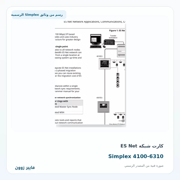 كارت شبكة ES Net Simplex 4100-6310 ES Net Interface Card Flat كارت شبكة ES Net Simplex 4100-6310 - صورة رسمية