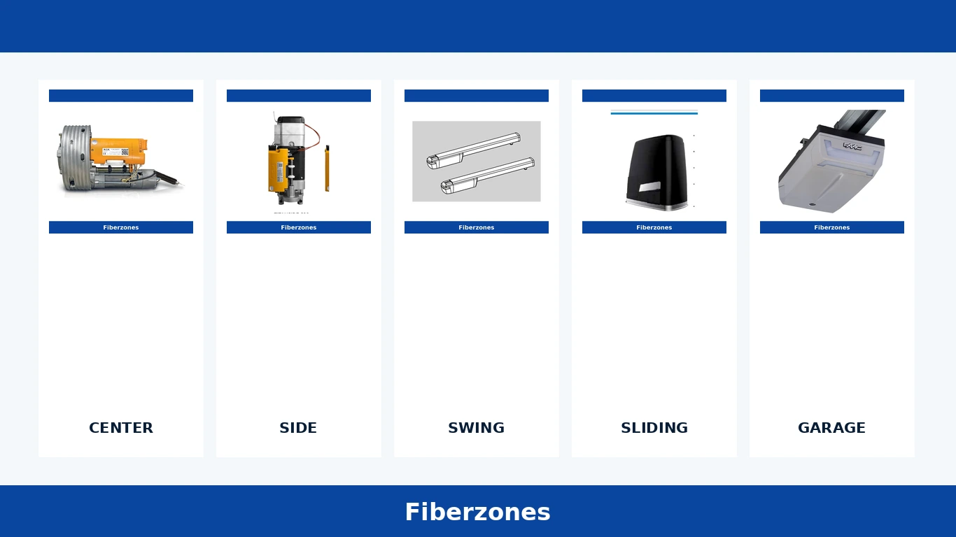 door motors types شرح أنواع مواتير الأبواب والبوابات